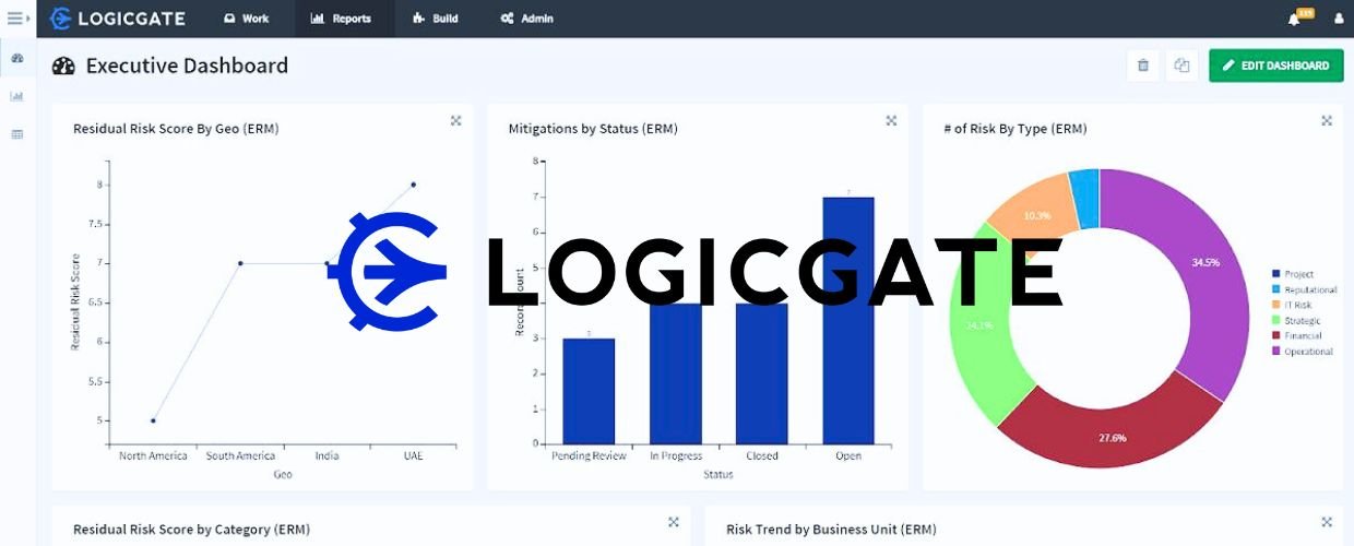 LogicGate Risk Cloud