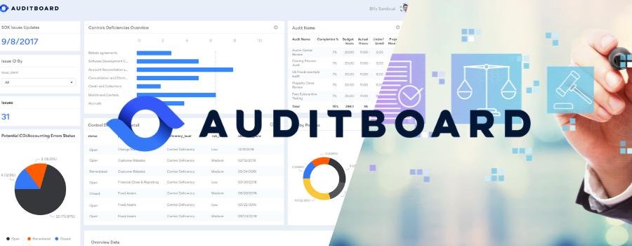 Auditboard